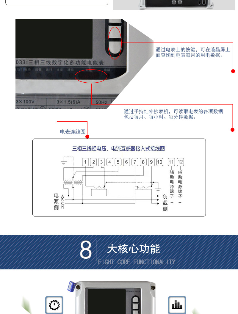 細節