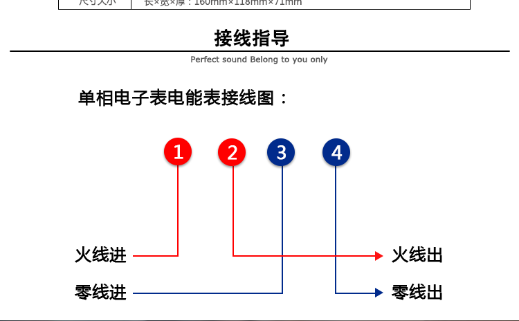 接線(xiàn)指導