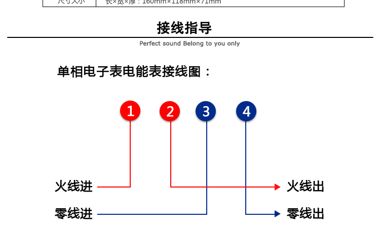 接線(xiàn)方式