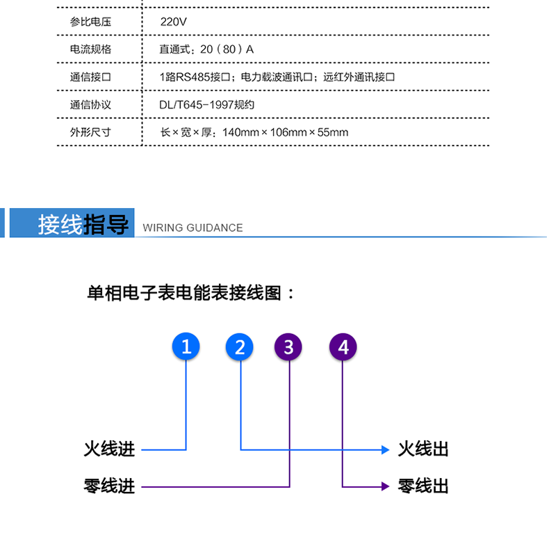 林洋DDSI71單相電能表產(chǎn)品參數