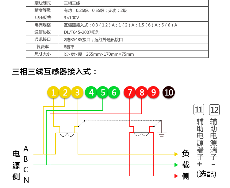 接線(xiàn)展示