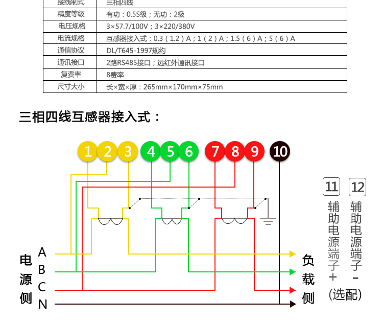 接線(xiàn)展示