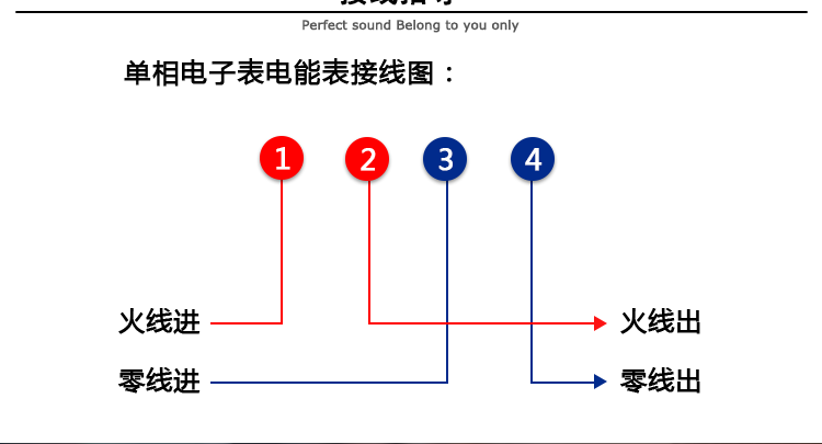 華立DDZY285-J電能表接線(xiàn)指導