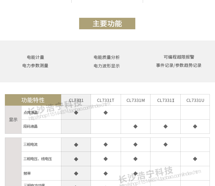 科陸CL7331電能表適用場(chǎng)合
　　主要適用于工業(yè)配電自動(dòng)化系統，變電站自動(dòng)化系統，發(fā)電廠(chǎng)廠(chǎng)用電系統，能效管理系統，智能大廈電氣工程，高低壓開(kāi)關(guān)柜等。