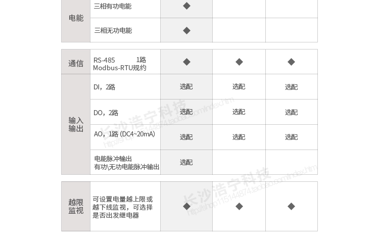 科陸CL7339E系列電能表產(chǎn)品參數