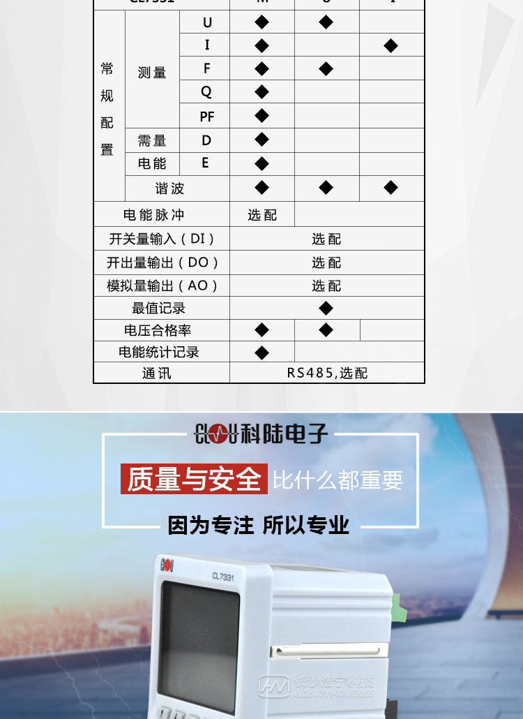 深圳科陸CL7331M三相數智電力儀表產(chǎn)品概述
深 圳科陸CL7331M三相數智電力儀表是一種96×96的嵌入式安裝的塑殼儀表，具有精確電量測量、電能計量、諧波、可編程越限報警、最值 記錄、電能統計、通訊等功能;配有豐富的輸入輸出接口，可用于現場(chǎng)設備的狀態(tài)監測與控制，為電力應用專(zhuān)家提供量測支持，為SCADA和智能電網(wǎng)提供數據基 礎，為能效管理、能源管理提供決策依據。
采用大屏幕液晶顯示，以高可靠的工業(yè)標準設計而成，采用多種隔離和抗干擾措施，能夠在高干擾電力系統環(huán)境可靠運行。