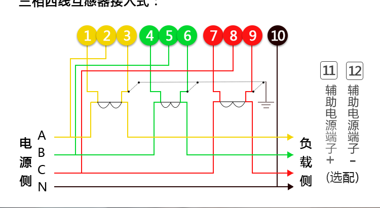 河南許繼DTSD566電能表產(chǎn)品價(jià)值 
1、計量模塊精度極高，能有效降低電能計量損耗，且降低電能計量損耗的收益遠大于購買(mǎi)電表的價(jià)格。 
2、具有強大的防竊電功能，能夠有效避免因竊電現象給供電方帶來(lái)的損失。 
3、數據通訊管理，具有分時(shí)間段存儲大量數據節點(diǎn)功能，利用抄表系統讀出數據，可通過(guò)后臺分析負載用電情況從而達到節能的目的。 
4、國內一線(xiàn)品牌電表。使用壽命長(cháng)達10年以上，避免因電表質(zhì)量原因，產(chǎn)生再次買(mǎi)表?yè)Q表的成本。