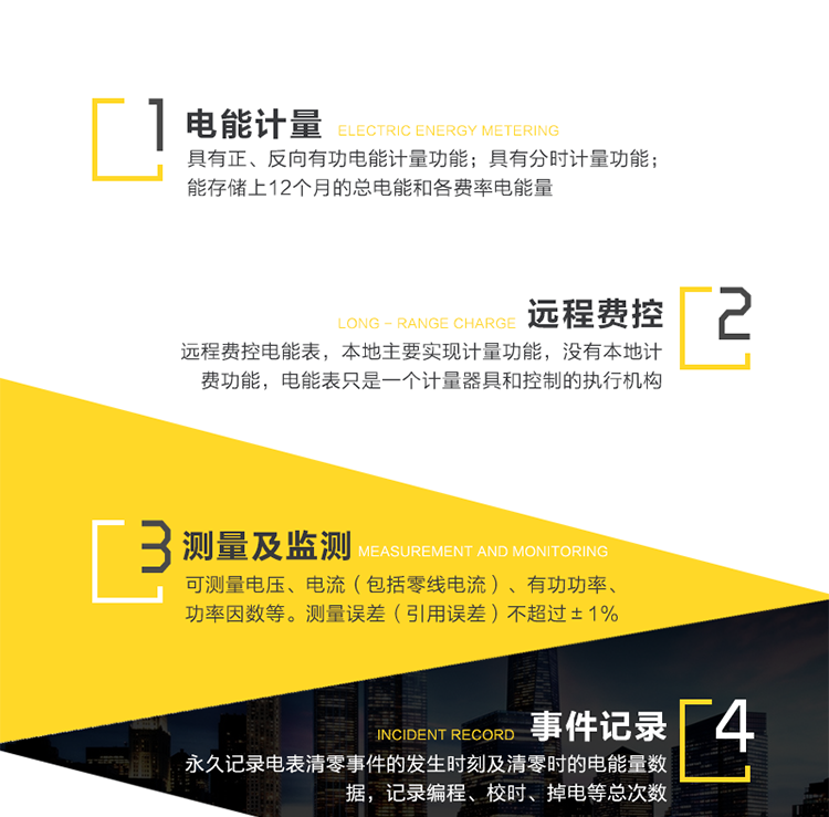 基本功能
　　1、電能計量
　　a)具有正、反向有功電能計量功能，能存儲其數據，并可以據此設置組合有功。
　　b)具有分時(shí)計量功能，有功電能量按相應的時(shí)段分別累計、存儲總、尖、峰、平、谷電能量。
　　c)能存儲上12個(gè)月的總電能和各費率電能量;數據存儲分界時(shí)刻為月末24時(shí)，或在每月1號至28號內的整點(diǎn)時(shí)刻。
　　2、遠程費控
　　遠程費控電能表，本地主要實(shí)現計量功能，沒(méi)有本地計費功能，電能表只是一個(gè)計量器具和控制的執行機構;計費功能主要由遠程主站/售電系統完成，電能表接收遠程售電系統下發(fā)的拉閘、允許合閘、ESAM數據回抄指令，數據交互過(guò)程需通過(guò)嚴格的密碼驗證及安全認證, 遵行DL/T645-2007及其備案文件。當用戶(hù)欠費時(shí)由遠程主站/售電系統發(fā)送拉閘命令，使用戶(hù)斷電，當用戶(hù)充值后，遠程主站/售電系統再發(fā)送允許合閘命令，允許用戶(hù)合閘。
　　3、測量及監測
　　可測量電壓、電流(包括零線(xiàn)電流)、有功功率、功率因數等。測量誤差(引用誤差)不超過(guò)±1%。