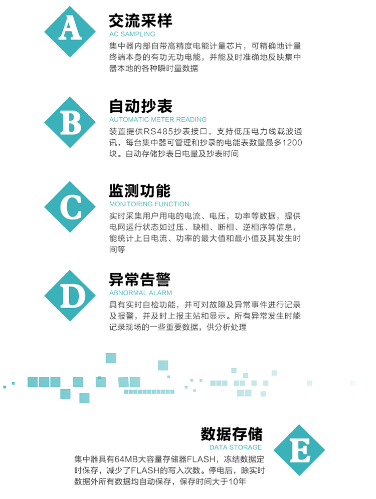 功能及特點(diǎn)：
1、交流采樣, 集中器內部自帶高精度電能計量芯片，可精確地計量終端本身的有功無(wú)功電能，并能及時(shí)準確地反映集中器本地的各種瞬時(shí)量數據。
2、自動(dòng)抄表，裝置提供RS485抄表接口，支持低壓電力線(xiàn)載波通訊，每臺集中器可管理和抄錄的電能表數量最多1200塊。自動(dòng)存儲抄表日電量及抄表時(shí)間
3、監測功能, 實(shí)時(shí)采集用戶(hù)用電的電流、電壓，功率等數據，提供電網(wǎng)運行狀態(tài)如過(guò)壓、缺相、斷相、逆相序等信息，能統計上日電流、功率的最大值和最小值及其發(fā)生時(shí)間等
4、異常告警，具有實(shí)時(shí)自檢功能，并可對故障及異常事件進(jìn)行記錄及報警，并及時(shí)上報主站和顯示。所有異常發(fā)生時(shí)能記錄現場(chǎng)的一些重要數據，供分析處理