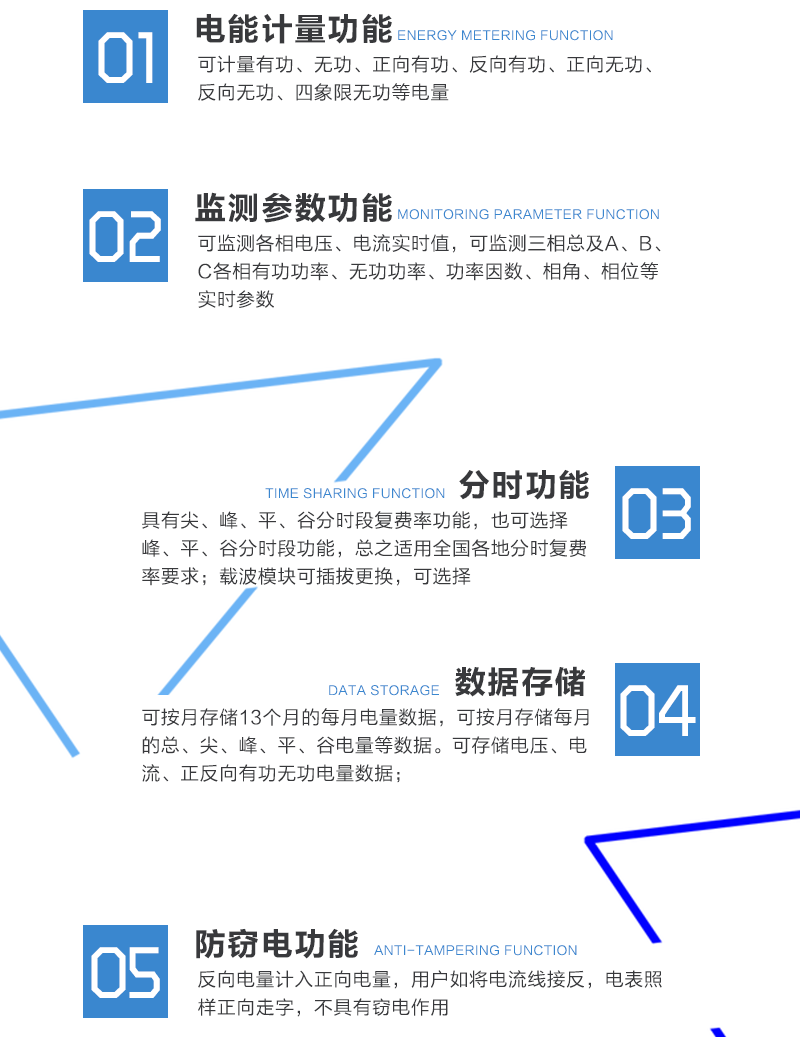 主要功能
　　① 計量參數：可計量有功、無(wú)功、正向有功、反向有功、正向無(wú)功、反向無(wú)功、四象限無(wú)功等電量。
　　②監測參數：可監測各相電壓、電流實(shí)時(shí)值，可監測三相總及A、C各相有功功率、無(wú)功功率、功率因數、相角、相位等實(shí)時(shí)參數。
　　③分時(shí)功能：具有尖、峰、平、谷分時(shí)段復費率功能，也可選擇峰、平、谷分時(shí)段功能，總之適用全國各地分時(shí)復費率要求。
　　④數據存儲：可按月存儲13個(gè)月的每月電量數據，可按月存儲每月的總、尖、峰、平、谷電量等數據。可存儲電壓、電流、正反向有功無(wú)功電量數據。
　　⑤載波模塊可插拔更換，可選擇。
　　⑥可選直接入式或互感器接入式。
　　⑦反向電量計入正向電量，用戶(hù)如將電流線(xiàn)接反，電表照樣正向走字，不具有竊電作用。
　　⑧逆相序報警，用戶(hù)非法接線(xiàn)，電表會(huì )報警，除非把線(xiàn)接正確，否則一直報警。
　　⑨監測電表運行狀態(tài)，實(shí)時(shí)主動(dòng)上報竊電、非法操作和故障報警信息。