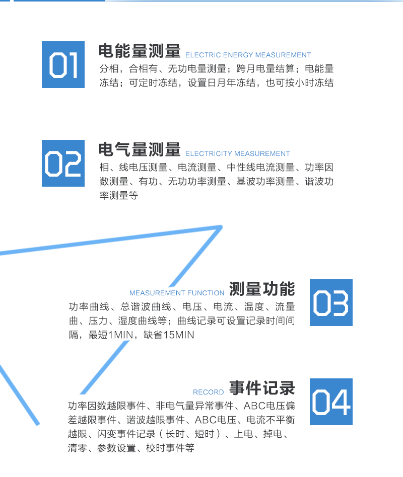 通過(guò)采集、處理電力用戶(hù)用電系統的電氣量和非電氣量(如流量、壓力、溫度、濕度等)信息，并與電力能效信息集中與交互終端進(jìn)行數據交互，為電力用戶(hù)、社會(huì )節能服務(wù)機構、各級政府等提供能效服務(wù)，為電力需求側管理與節能減排工作提供技術(shù)支撐。