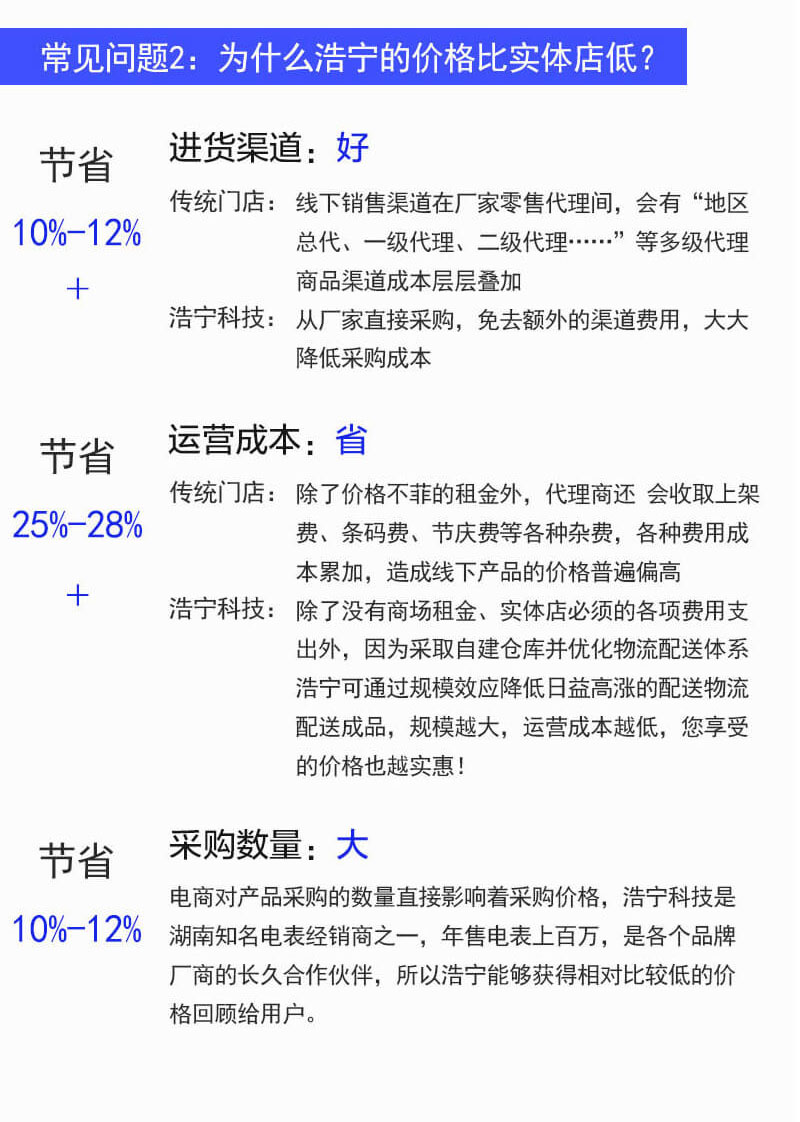 長(cháng)沙威勝DHZ333三相智能電表