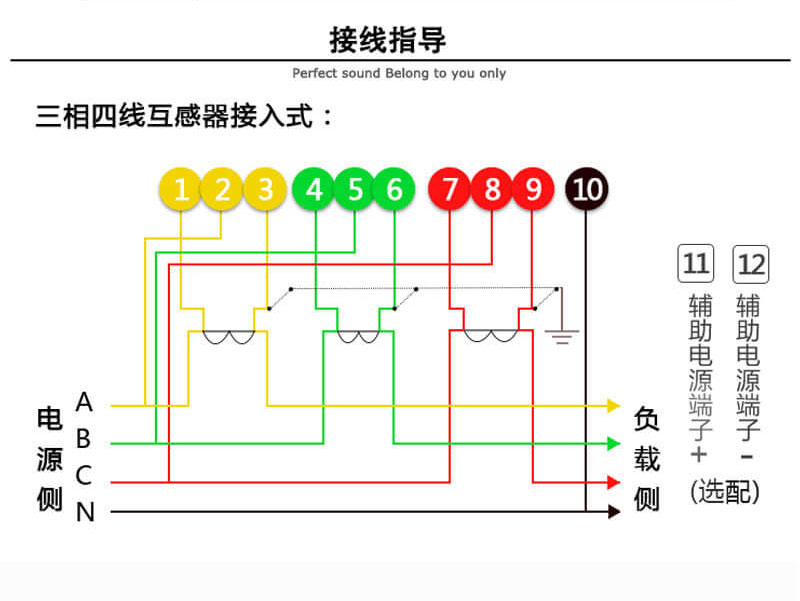 杭州海興DTZ208三相四線(xiàn)智能電能表